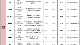 全部免费！杭州这一春季培训来了，抓紧报名