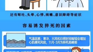 熬夜、压力大、过度运动这些猝死诱因一图了解扫码阅读手机版