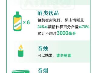 清明假期出行提示！祭扫用品能带上火车吗？
