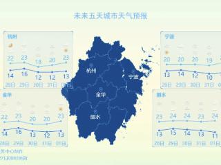 周末赏樱正当时，今年首场强对流明晚来袭