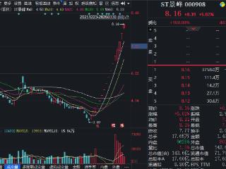 ST景峰，18天14板