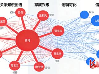 东北大学秦皇岛分校图书馆创新打造“行走的大思政课”