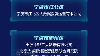 浙江重磅发布三张数商榜单