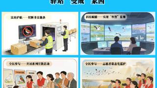 “年年春天来这里”！一座城与候鸟的“甜蜜约定” 扫码阅读手机版