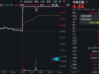 直线拉升！中油工程，1分29秒封板