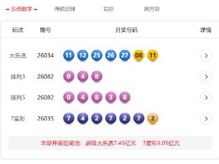 4月2日体彩中奖号码