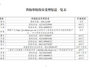教育部：中小学严禁各类违规招生 严禁设立重点班、快慢班等