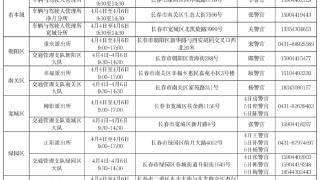 清明假期，吉林公安政务服务不“离线”