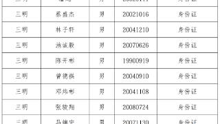 “闽超”参赛球员名单公示中!三明队阵容公布