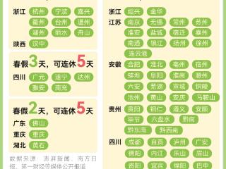 春假嗨游浙江，免费福利大曝光！还有隐藏玩法……