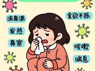 让孩子住进ICU！呼吸道合胞病毒（RSV）到底有多危险？