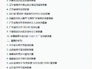河南2项入选2025年群众“三大球”精品赛事案例名单