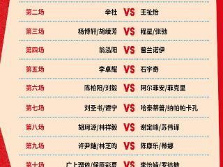 2026羽毛球亚锦赛第三日赛程公布 中午11时开打