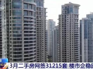 上海3月二手房网签31215套 楼市企稳回升