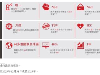 超5亿营收+转主板上市：珞石机器人具身智能订单破万台