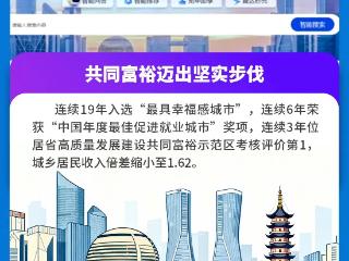 未来五年杭州要这样发展！