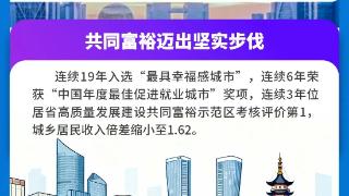 未来五年杭州要这样发展！