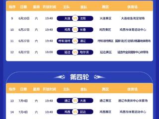 东北超赛程出炉！ 6月20日“吉林德比”将精彩上演