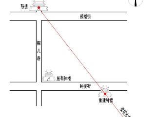 太原城45°轴线考