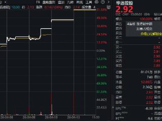 京运通，午后三分钟涨停！