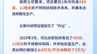 订单旅行记·长图｜一片丝网的众筹科研