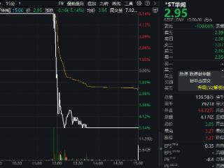 重整？！重整？！还是重整？！三只ST股午后上演“天地板”