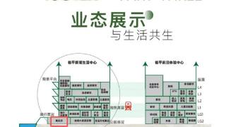 来了！奥乐齐浙江首店落定杭州临平翎湖万达广场