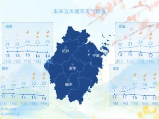 暖湿buff拉满！浙江蚊子活跃度升级，防蚊攻略请收下