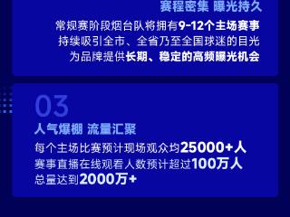赛事全面升级！2026齐鲁超赛烟台主场招商启动