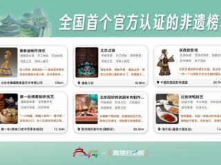 食仙榜、非遗榜、赏花飞行街景——高德给北京市民造了一份“畅游北京”指南