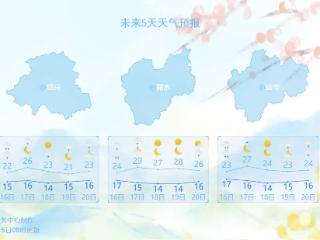 警惕！浙西南今天下午有强对流发展，春日晴光周末返场