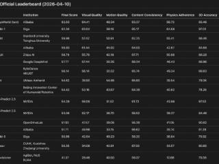 力压谷歌、英伟达，中国具身模型斩获两项世界第一