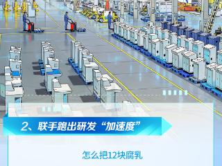 订单旅行记·长图｜一台机器人的中试跨越