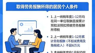 将直接影响每月到手工资一图看懂个税新变化！扫码阅读手机版