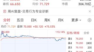 喜良观经济｜一束“吉林之光”闪耀港交所背后的三重深意