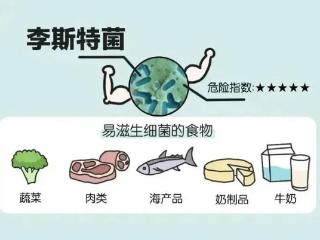 因吃剩菜不幸去世，这个隐匿的“冰箱杀手”别忽视！