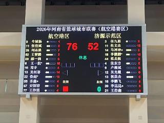 首战76:52取胜！豫篮联赛航空港区队主教练立下“小目标”