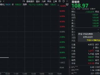 市值一夜蒸发118亿！英维克，跌停