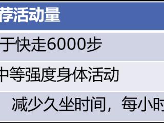 @河南人，国家发布的“防癌说明书”，这几条咱得重点看！