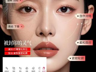 杏林整形：“皮贴骨”的重点内容