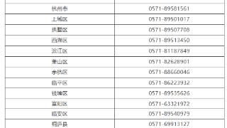 杭州公布全市投诉举报电话 治理房地产领域网络环境