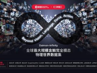 联合谷歌共建：戴盟发布数百万小时触觉具身数据集