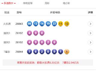 4月22日体彩中奖号码