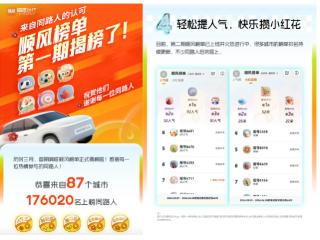 人气高，收花多 17万顺风车用户登榜首期嘀嗒顺风榜单