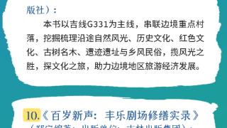 海报丨2025年度19种“吉版好书”来啦！