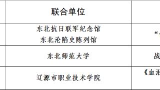 名单公布！吉林省3个项目入选精品项目