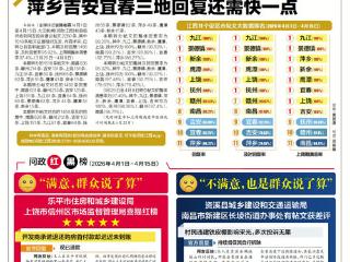 问政大数据（2026年4月1日－4月15日）