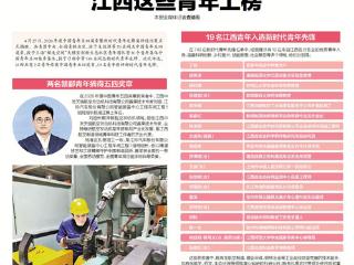 江西这些青年上榜