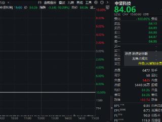 五万户股东踩雷！中坚科技、百傲化学，被立案后双双“一字”跌停