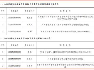 齐鲁医药学院获批6项山东省教育发展促进会2026年度课题
